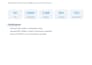 provide remote IT support for microsoft 365 and cloud environments